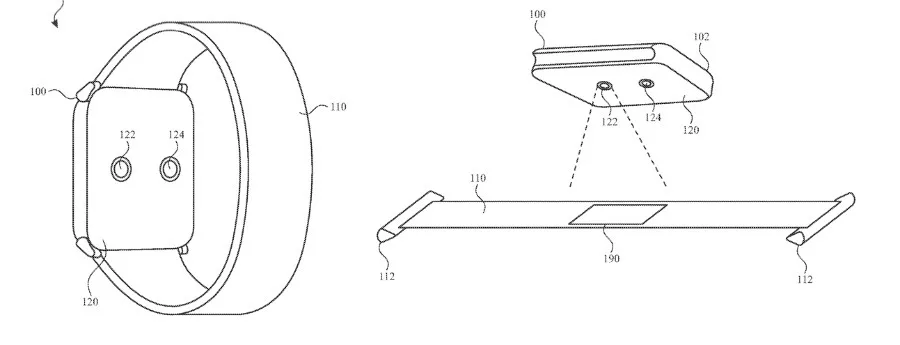 Possible rewrites Bracelet recognition and contextual adaptation may be