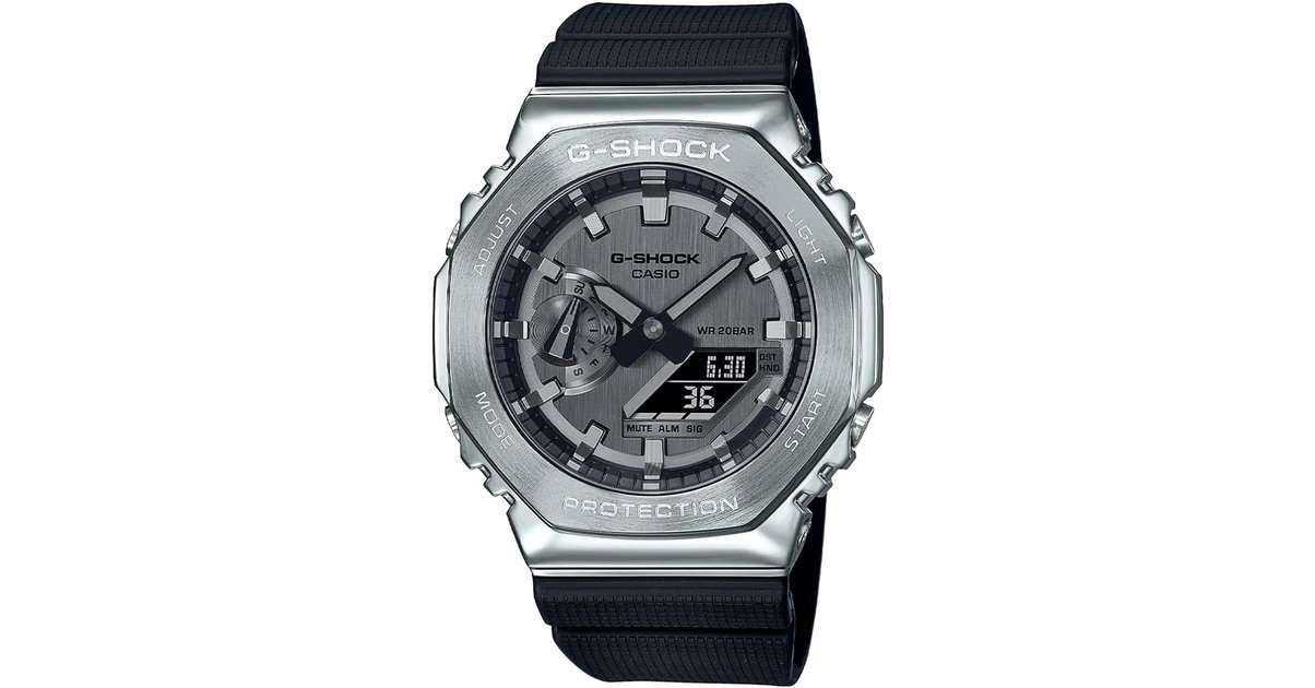 Rewrite this title G-Shock GM-S2100: Detailed Review, Pros and Cons