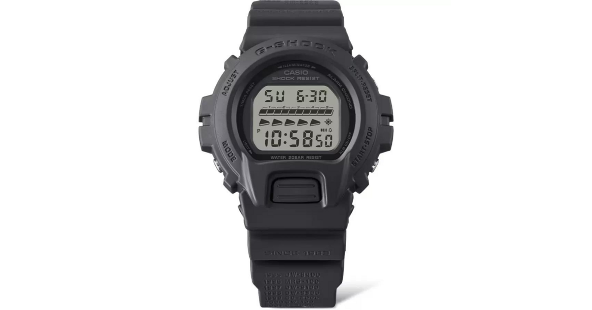 G-Shock Black Series: 40 Years of Uncompromising Excellence