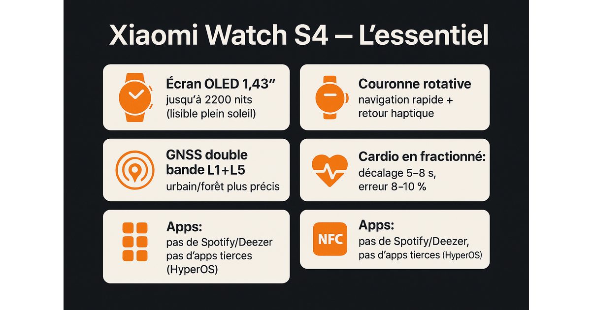 Xiaomi Watch S4 Review: A Deep Dive into Smartwatch Features 1 Xiaomi Watch S4 Review – Smartwatches