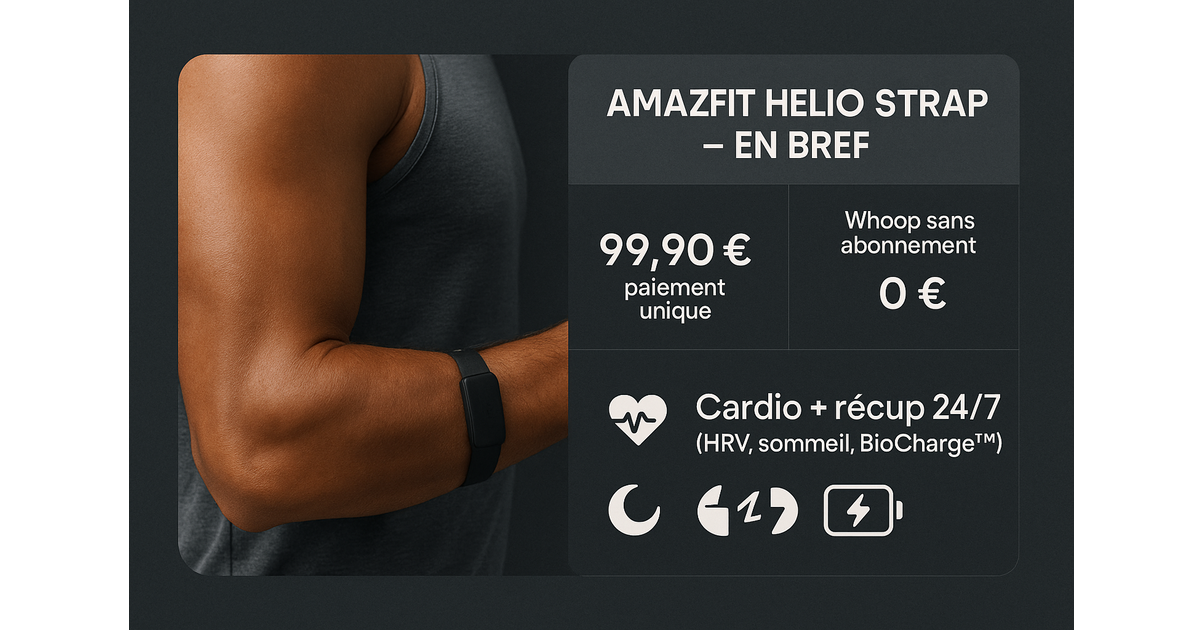 Amazfit Helio Strap Review: A Subscription-Free Alternative to Whoop – Smartwatch Insights