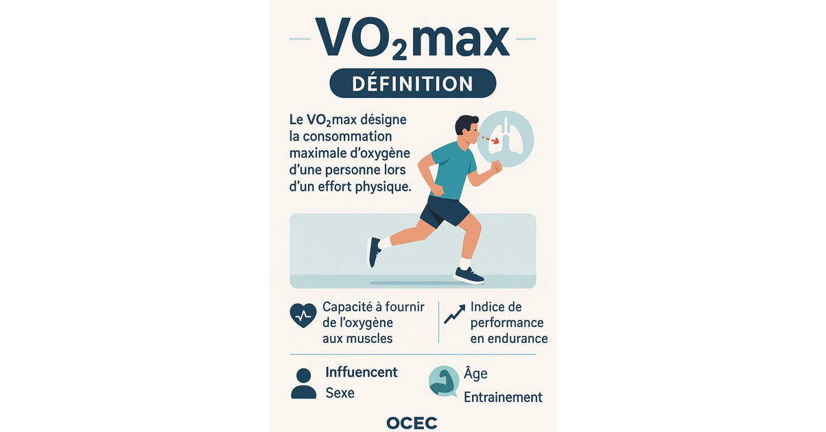Understanding VO2 Max: A Comprehensive Buying Guide 20 Understanding VO2 Max: A Comprehensive Buying Guide