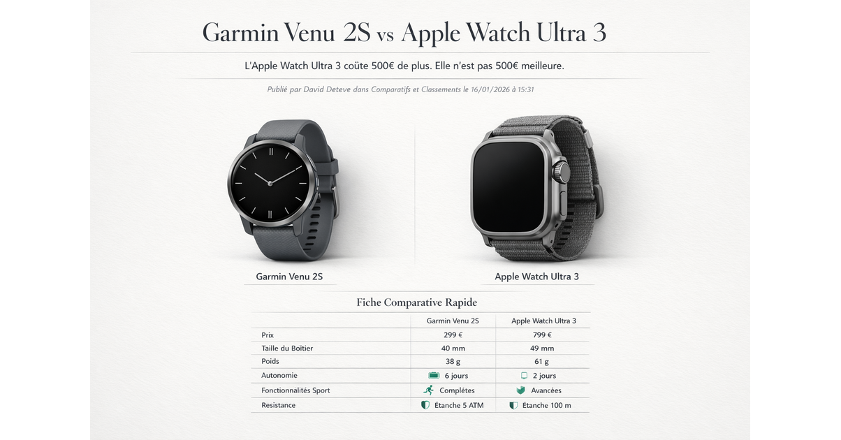 Garmin Venu 2S vs Apple Watch Ultra 3 – Comparisons and Rankings