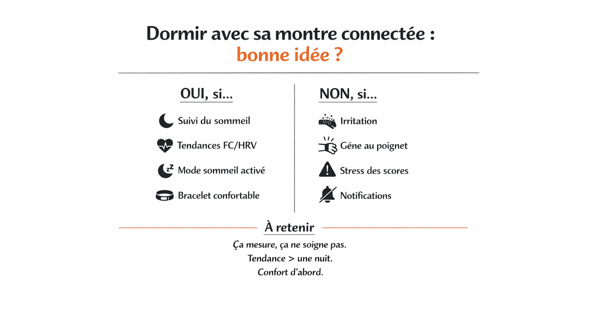 Is It Safe to Sleep with Your Connected Watch? – A Buying Guide